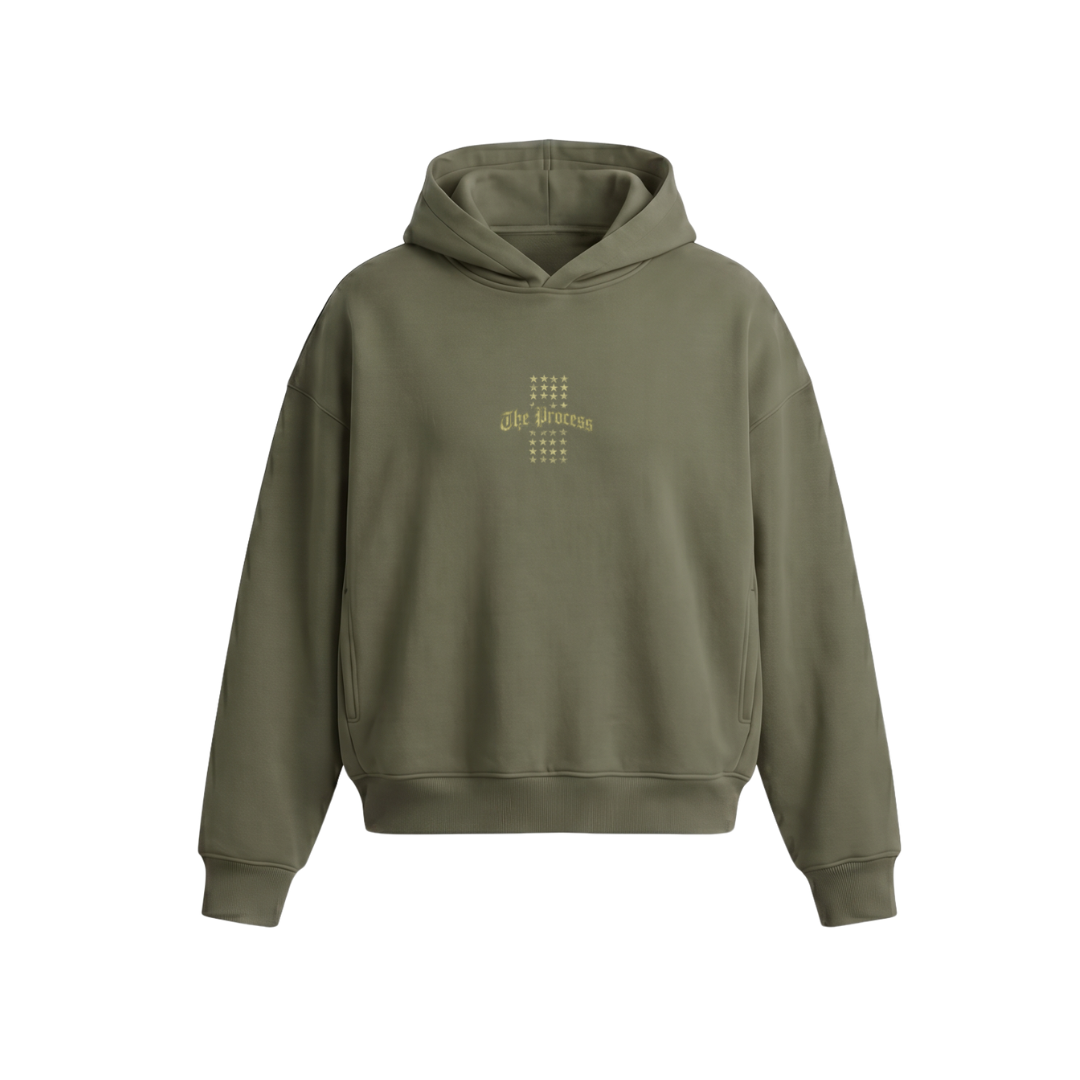 Polera The Process